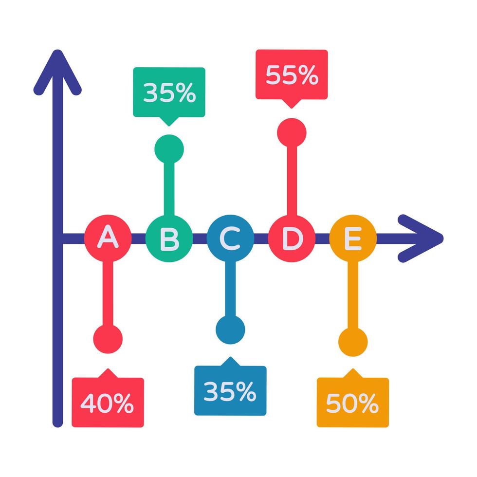 Premium download icon of bar chart vector