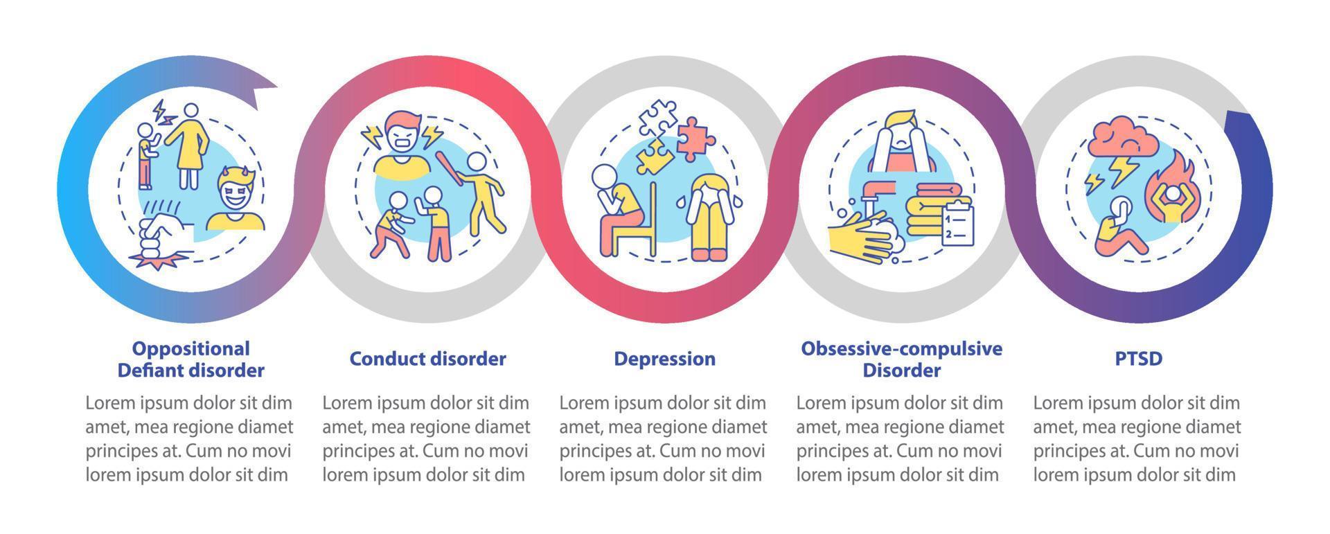 Mental illnesses in children loop infographic template. Data visualization with 5 steps. Process timeline info chart. Workflow layout with line icons vector