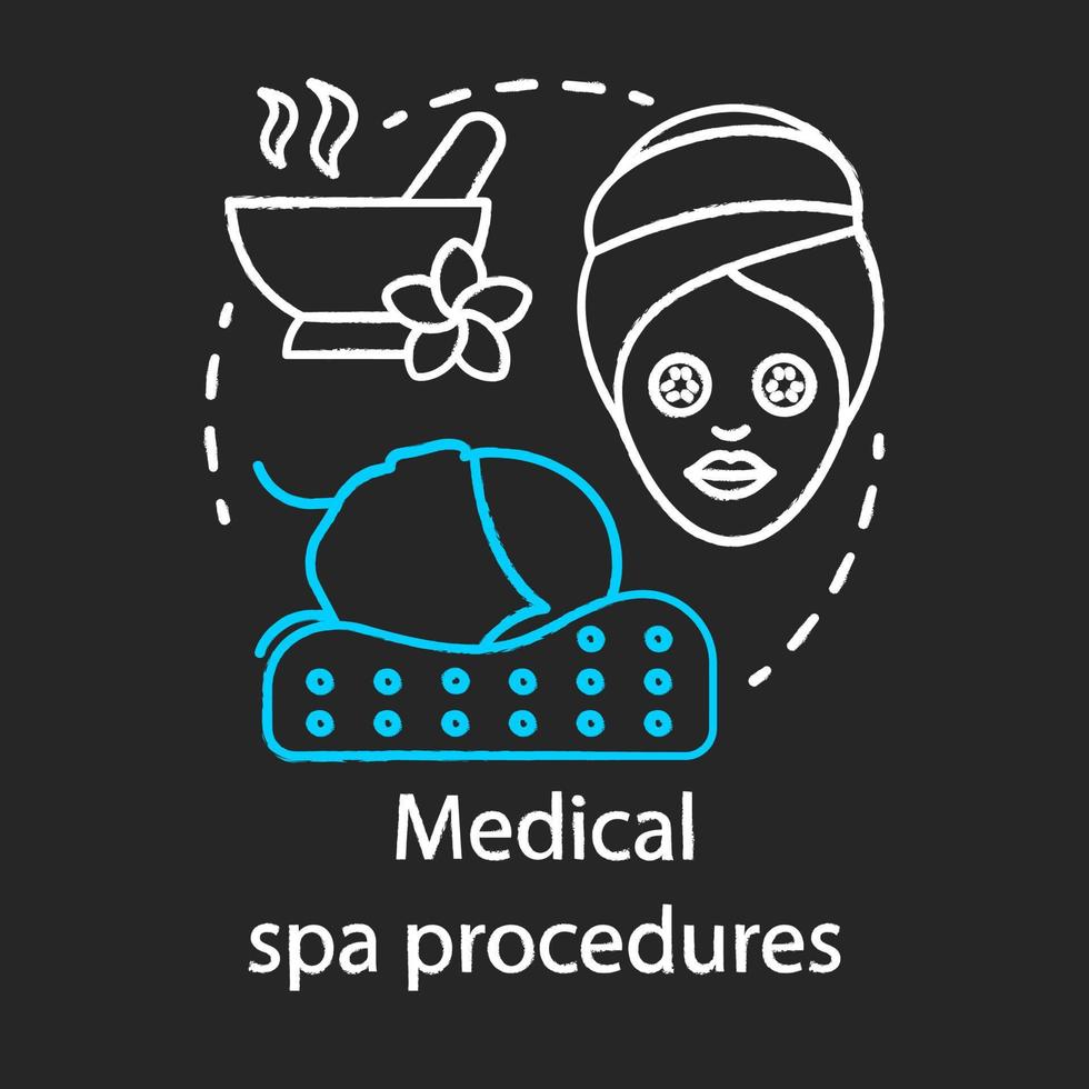 Medical spa procedures chalk icon. Non-surgical cosmetic treatments. Plastic surgery center service. Cosmetic lift procedures. Aging. Isolated vector chalkboard illustration
