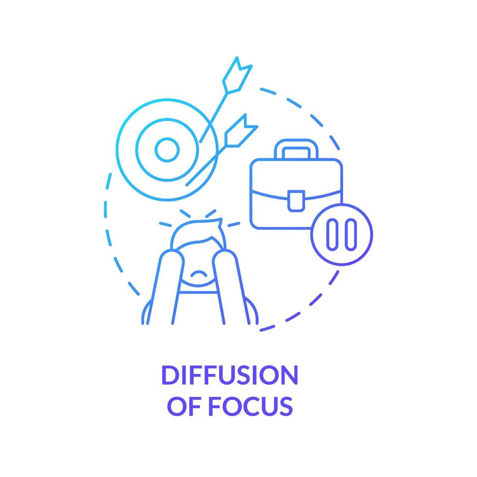 Diffusion of focus blue gradient concept icon. Low productivity. Disadvantage of online collaboration abstract idea thin line illustration. Isolated outline drawing. vector