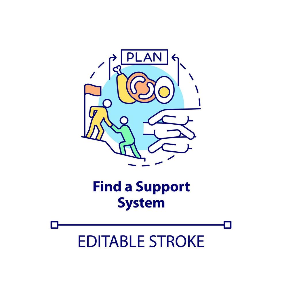 encuentre el icono del concepto del sistema de soporte. mantener el peso después de una dieta larga en calorías idea abstracta ilustración de línea delgada. dibujo de contorno aislado. trazo editable. vector