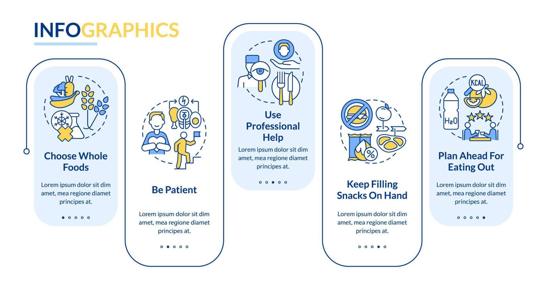 enfoques para la plantilla de infografía de rectángulo de dieta saludable. visualización de datos con 5 pasos. gráfico de información de la línea de tiempo del proceso. diseño de flujo de trabajo con iconos de línea. vector