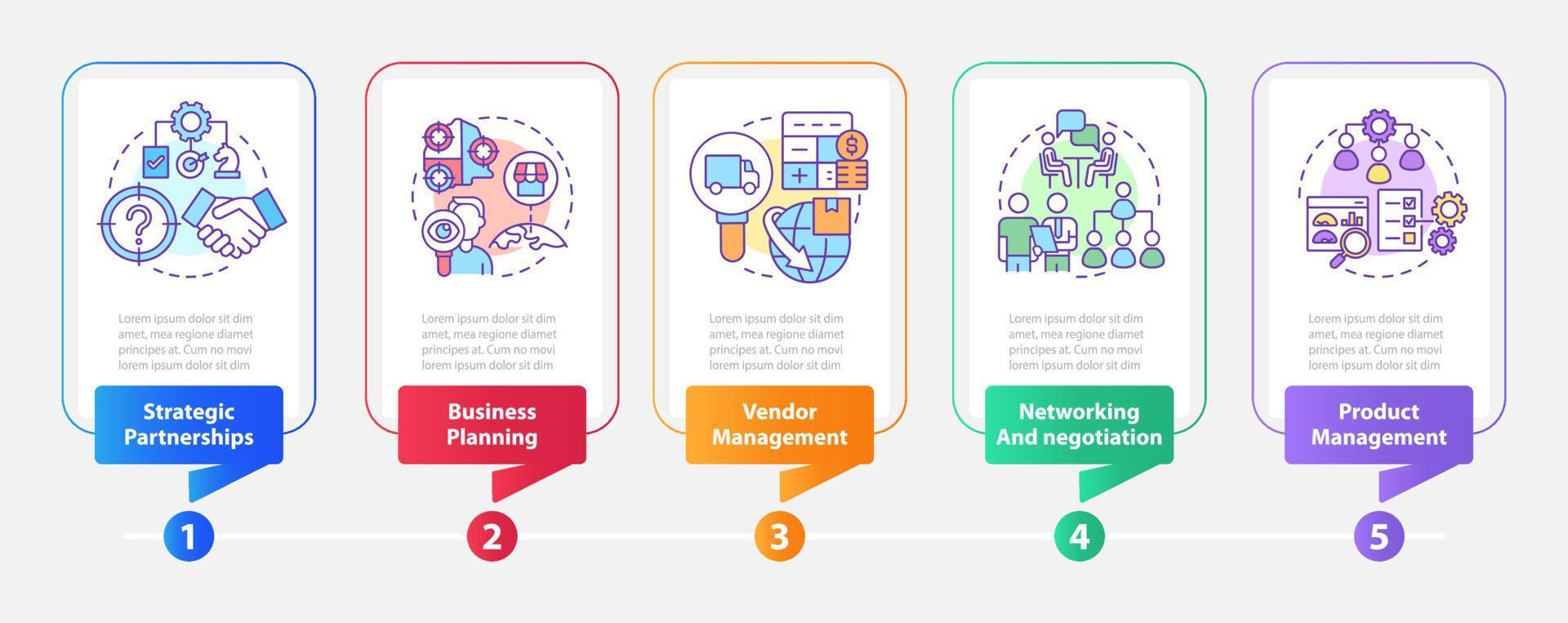 procesos de plantilla infográfica de rectángulo de crecimiento empresarial. visualización de datos con 5 pasos. gráfico de información de la línea de tiempo del proceso. diseño de flujo de trabajo con iconos de línea. vector