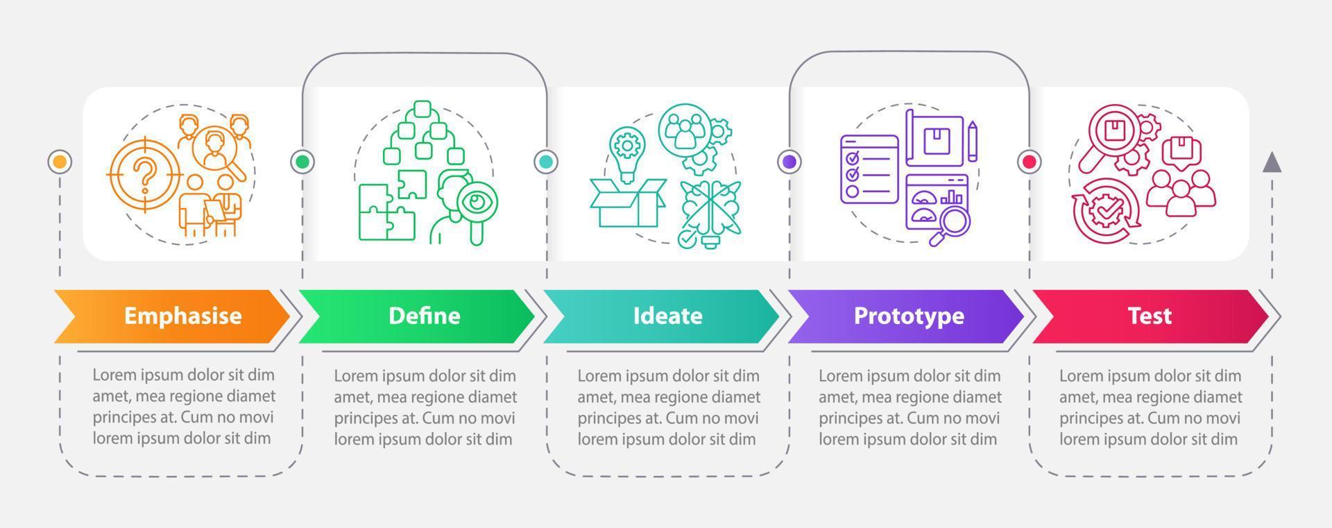 proceso de pensamiento de diseño para plantilla de infografía de rectángulo de negocio. visualización de datos con 5 pasos. gráfico de información de la línea de tiempo del proceso. diseño de flujo de trabajo con iconos de línea. vector