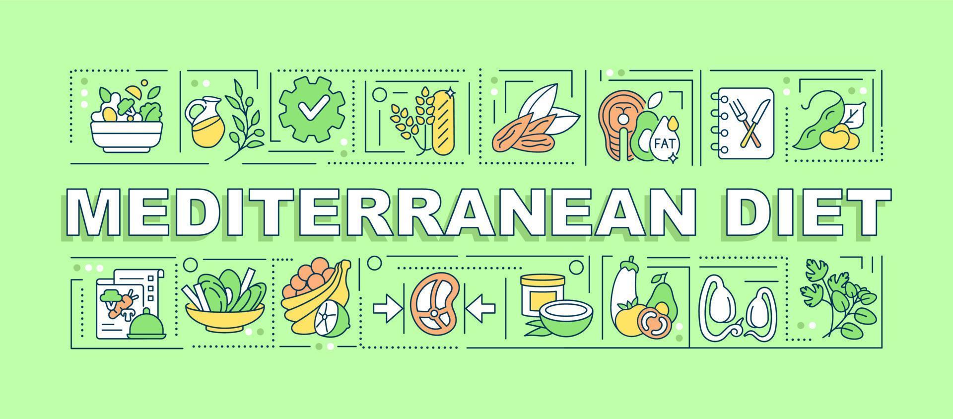 Mediterranean diet word concepts green banner. Trendy and healthy nutrition. Infographics with icons on color background. Isolated typography. Vector illustration with text.