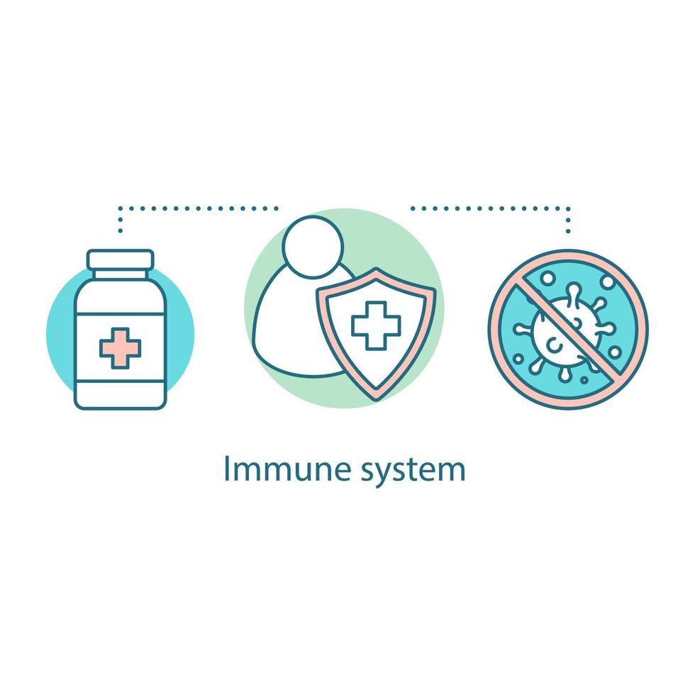 Immune system concept icon. Antiviral immunity idea thin line illustration. Disease prevention and health protection. Vector isolated outline drawing