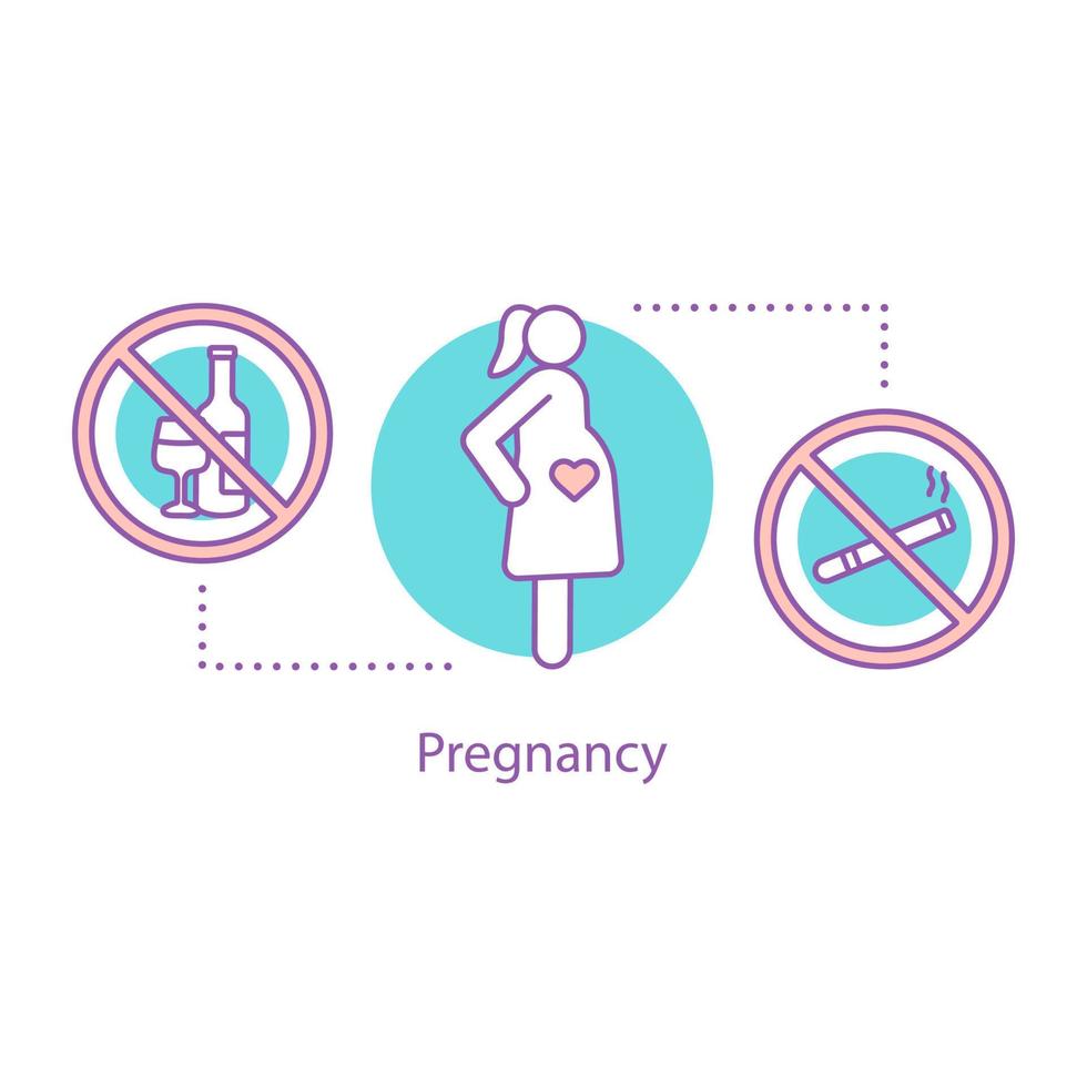 Healthy pregnancy concept icon. Pregnant woman. Waiting for baby idea. Thin line illustration. Alcohol and smoking prohibition. Vector isolated outline drawing