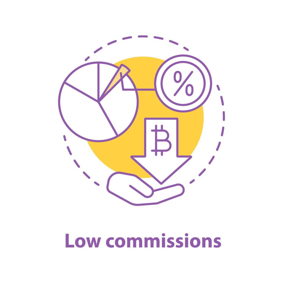 Low commissions concept icon. Low transaction cost idea thin line illustration. Vector isolated outline drawing