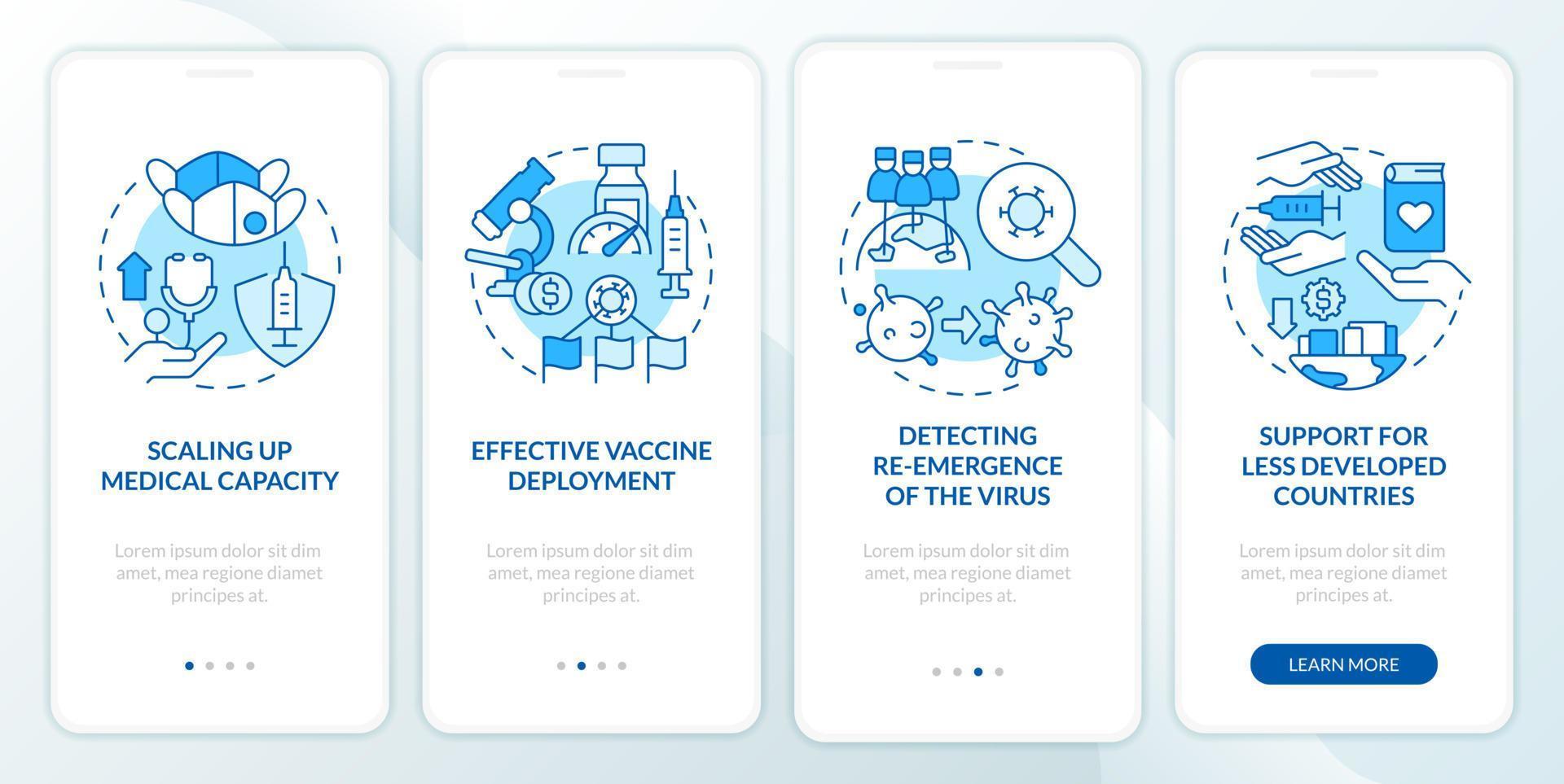 Global cooperation against covid blue onboarding mobile app screen. Walkthrough 4 steps graphic instructions pages with linear concepts. UI, UX, GUI template. vector