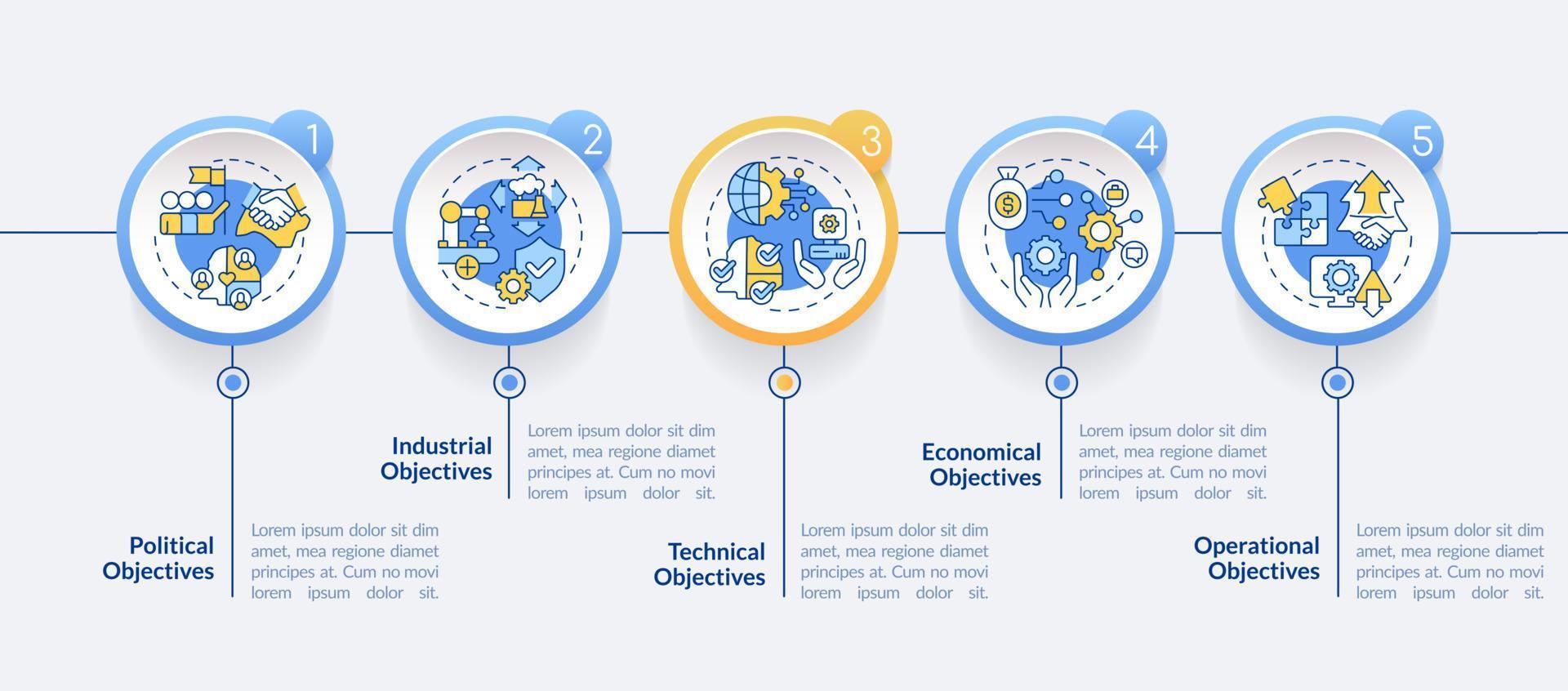 plantilla de infografía de círculo de objetivos de cooperación internacional. visualización de datos con 5 pasos. gráfico de información de la línea de tiempo del proceso. diseño de flujo de trabajo con iconos de línea. vector