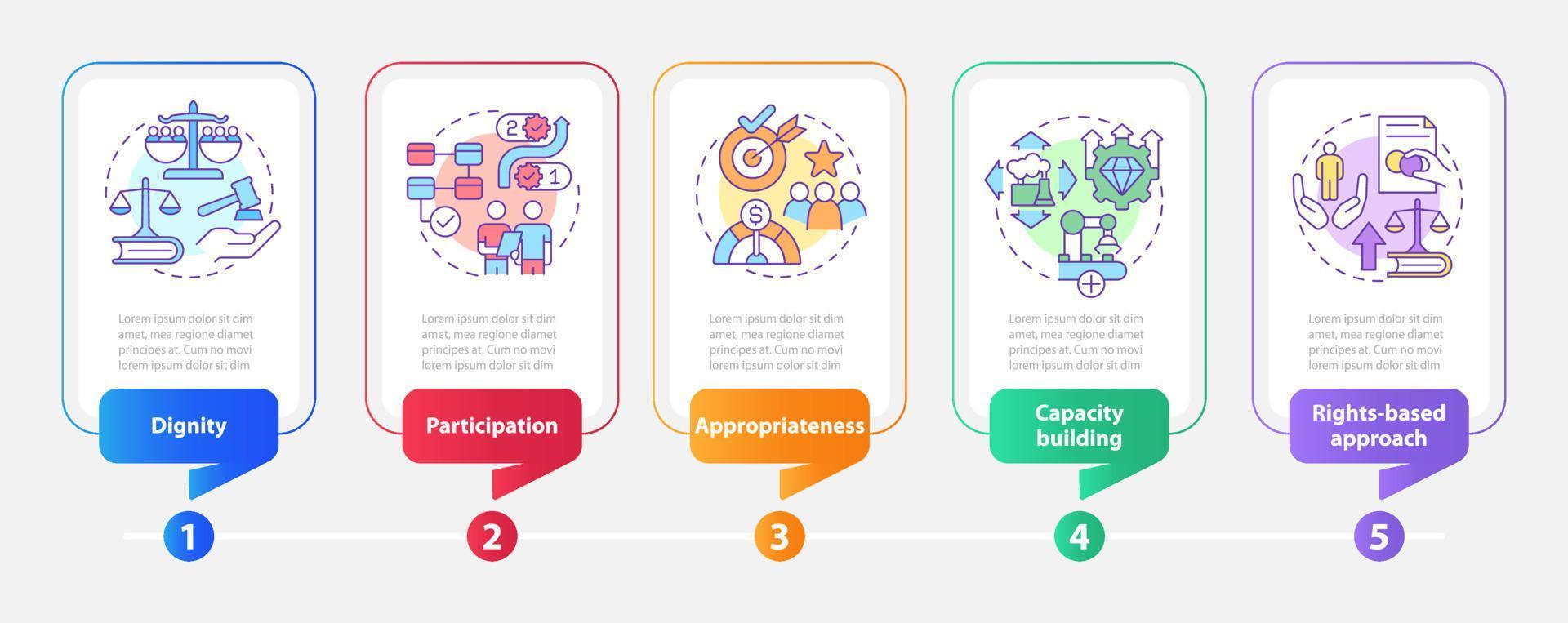 Concepts of international cooperation rectangle infographic template. Data visualization with 5 steps. Process timeline info chart. Workflow layout with line icons. vector