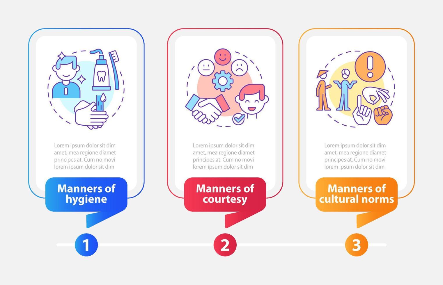 Etiquette categories rectangle infographic template. Set of rules. Data visualization with 3 steps. Process timeline info chart. Workflow layout with line icons. vector