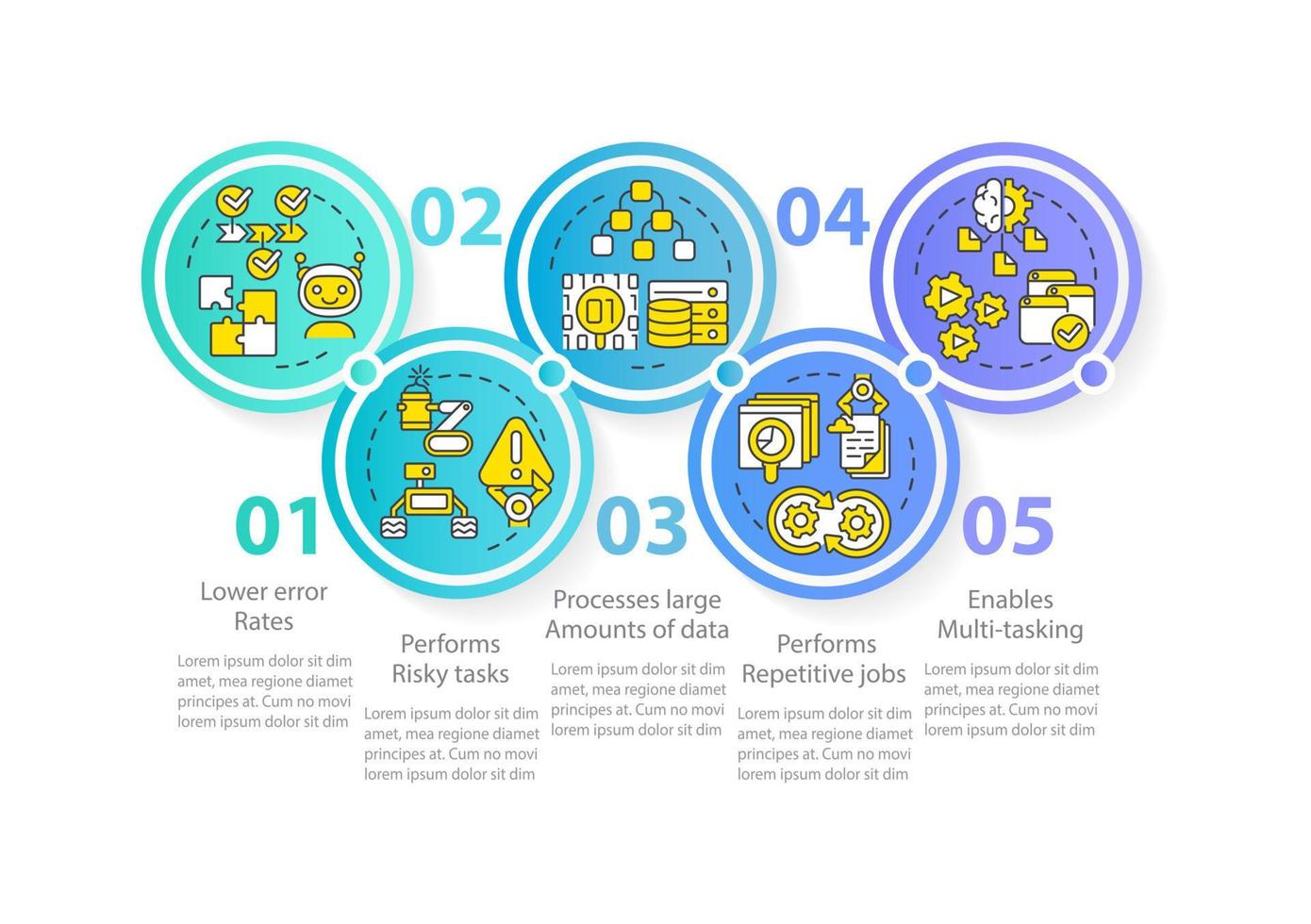 Artificial intelligence advantages circle infographic template. Data visualization with 5 steps. Process timeline info chart. Workflow layout with line icons. vector