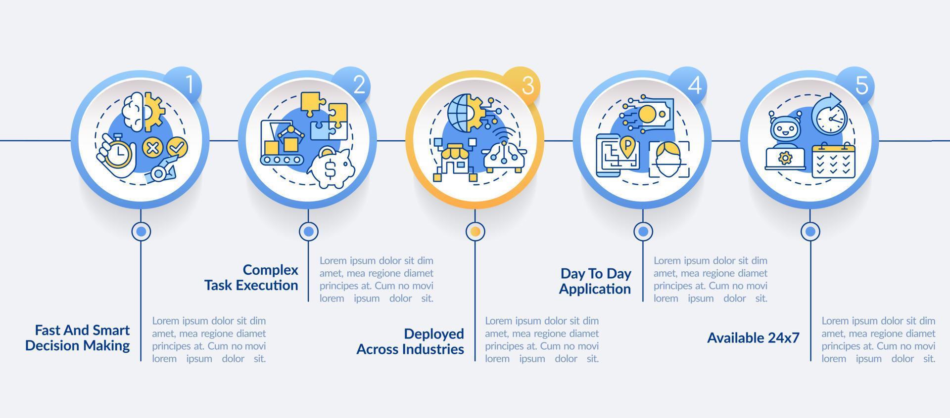 plantilla de infografía de círculo de fortalezas de inteligencia artificial. visualización de datos con 5 pasos. gráfico de información de la línea de tiempo del proceso. diseño de flujo de trabajo con iconos de línea. vector