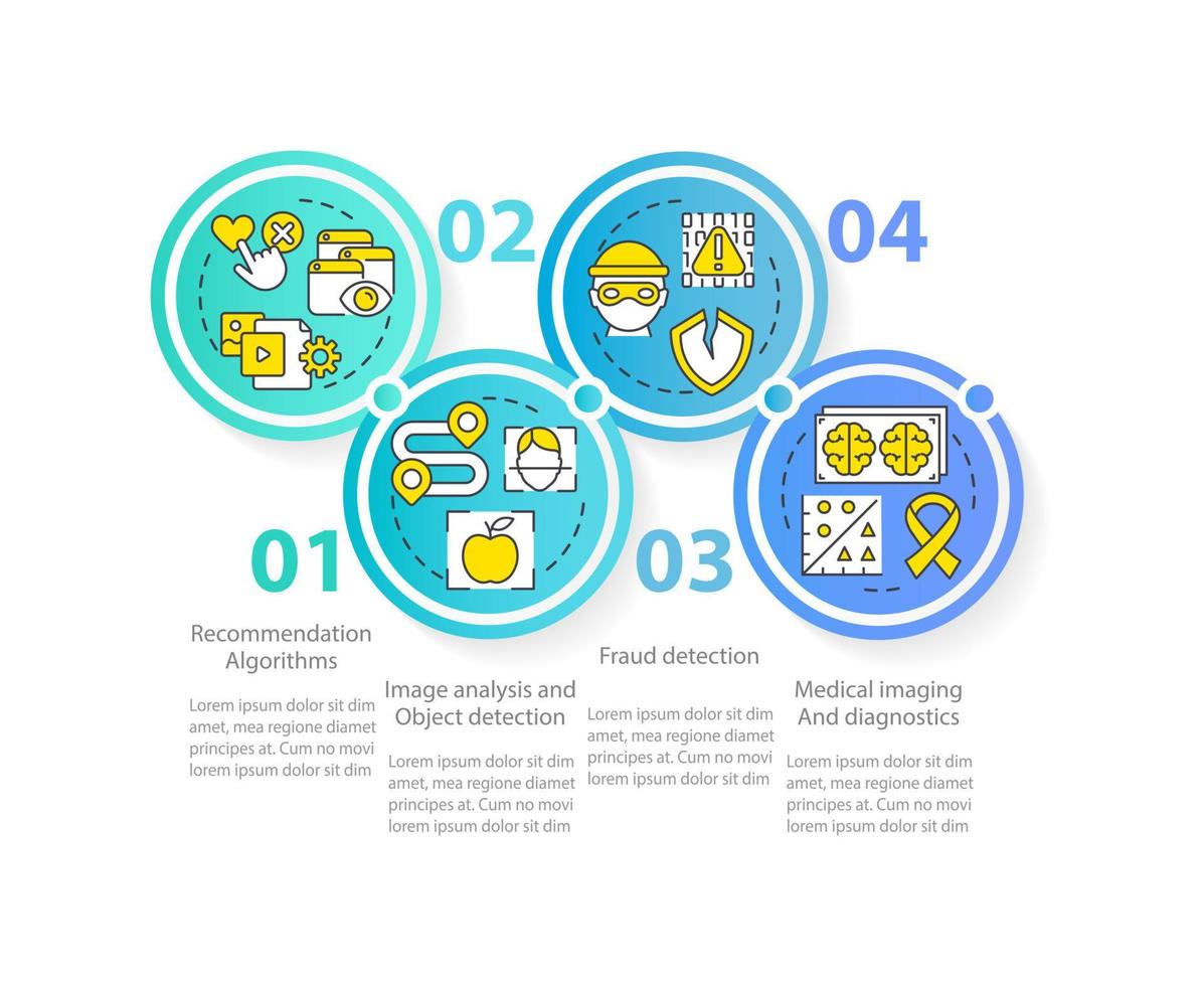 Machine learning use circle infographic template. Artificial intelligence. Data visualization with 4 steps. Process timeline info chart. Workflow layout with line icons. vector