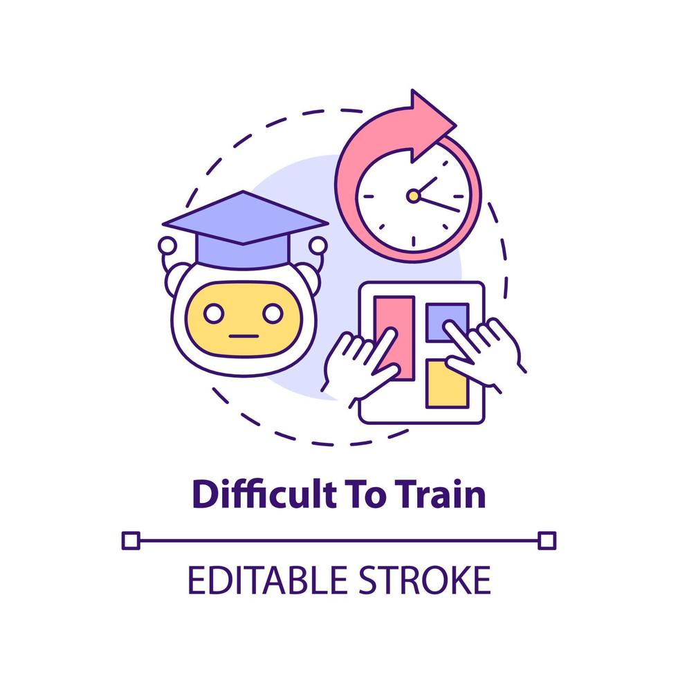 Difficult to train concept icon. Manual training. Drawback of machine learning abstract idea thin line illustration. Isolated outline drawing. Editable stroke. vector
