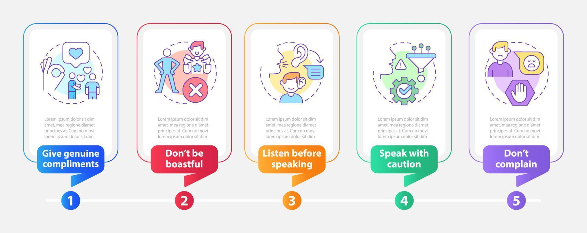 Basic etiquette rules rectangle infographic template. Set of norms. Data visualization with 5 steps. Process timeline info chart. Workflow layout with line icons. vector