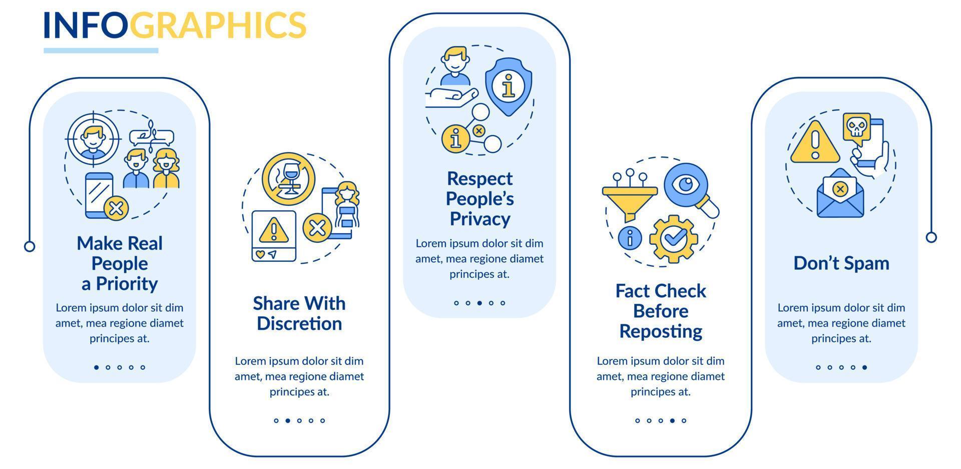 Netiquette rules rectangle infographic template. Online interaction. Data visualization with 5 steps. Process timeline info chart. Workflow layout with line icons. vector