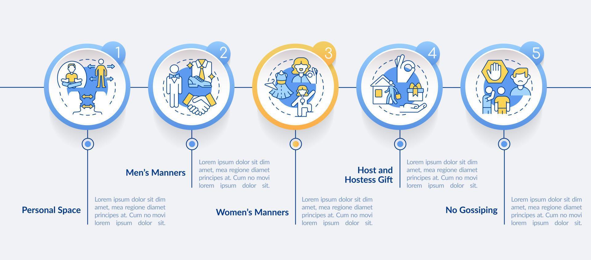 Social etiquette circle infographic template. Rules of behavior Data visualization with 5 steps. Process timeline info chart. Workflow layout with line icons. vector