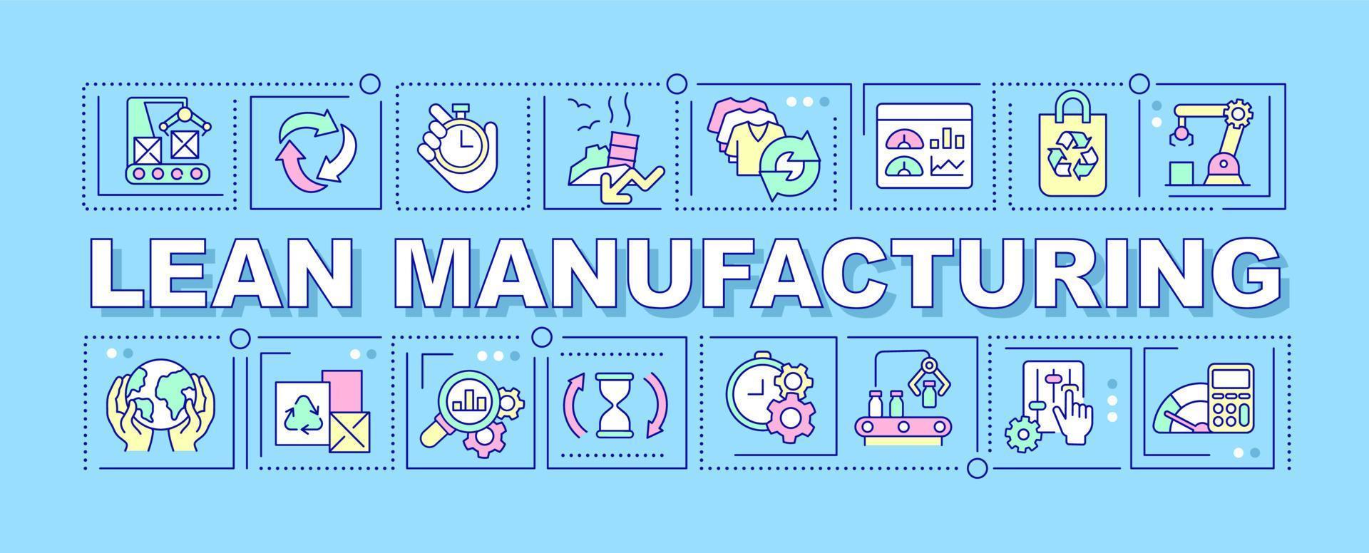 Lean manufacturing word concepts blue banner. Goods production. Infographics with icons on color background. Isolated typography. Vector illustration with text.