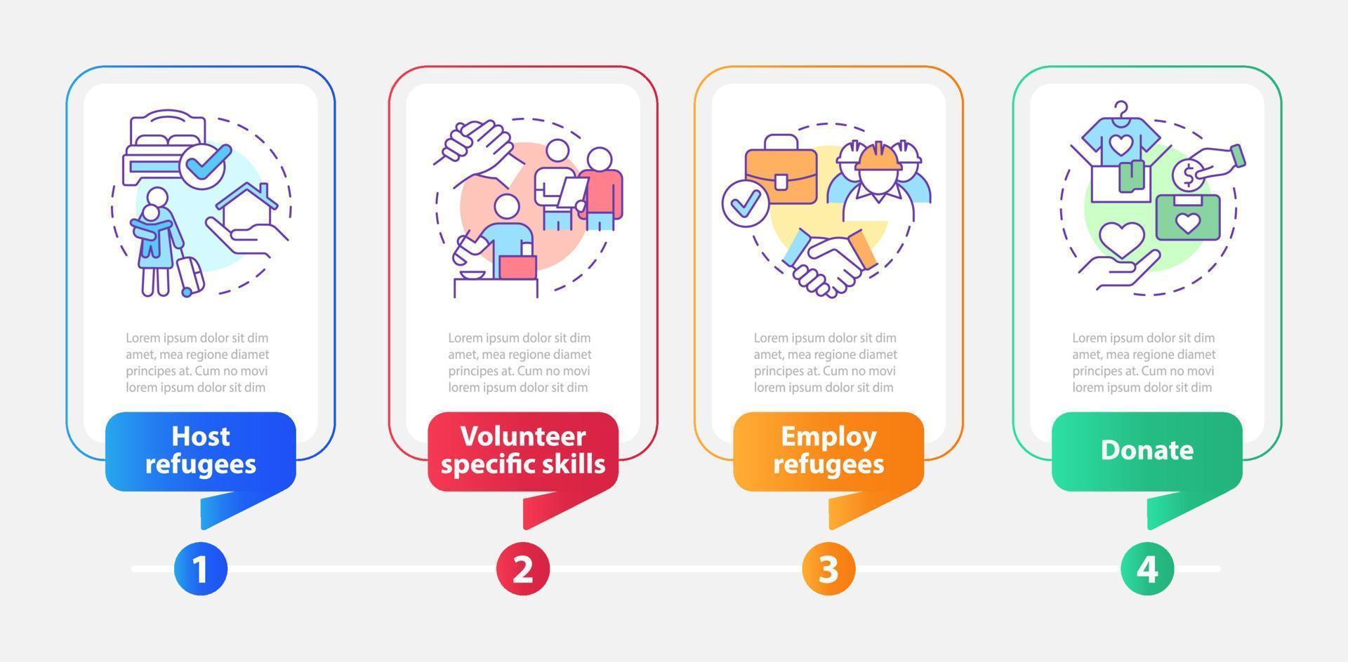 ayudando y apoyando a los refugiados plantilla infográfica rectangular. visualización de datos con 4 pasos. gráfico de información de la línea de tiempo del proceso. diseño de flujo de trabajo con iconos de línea. vector