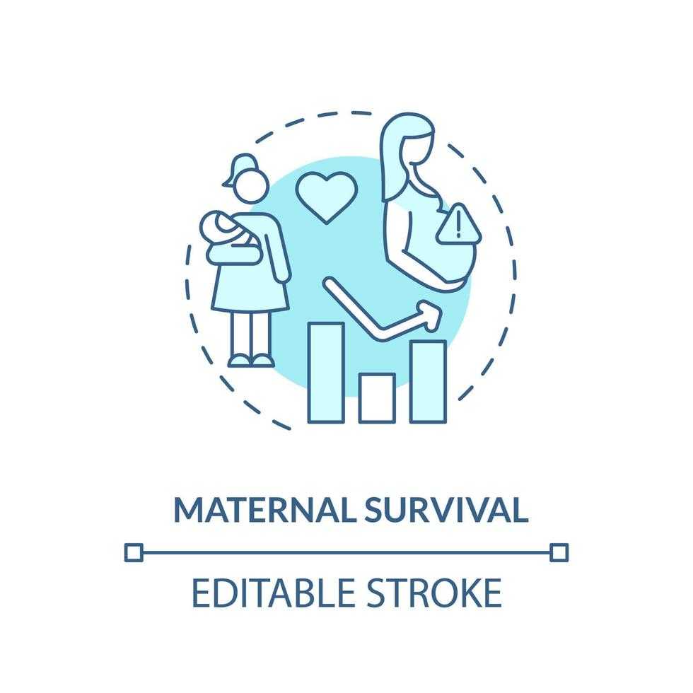 Maternal survival turquoise concept icon. Human development measure. Social progress abstract idea thin line illustration. Isolated outline drawing. Editable stroke. vector