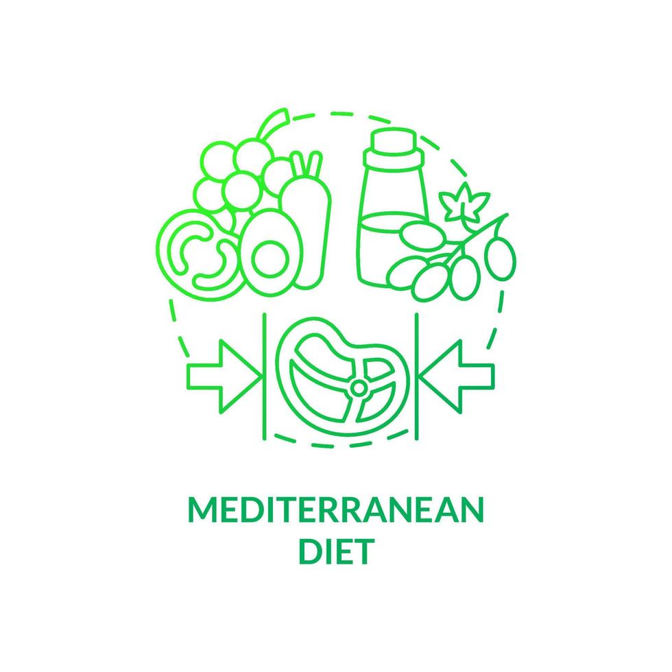Mediterranean diet green gradient concept icon. Mediterranean sea countries cuisine. Trendy diets abstract idea thin line illustration. Isolated outline drawing. vector