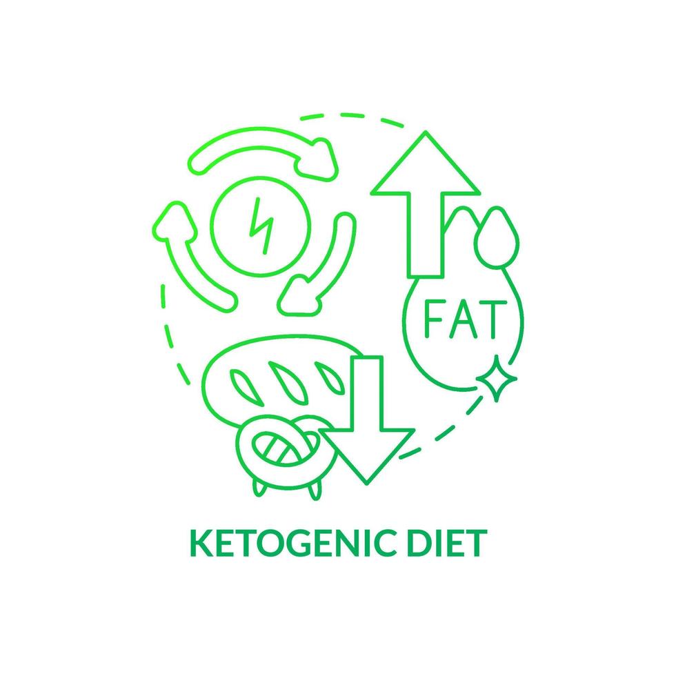 Ketogenic diet green gradient concept icon. High fats and low carbs nutrition. Trendy diets abstract idea thin line illustration. Isolated outline drawing. vector