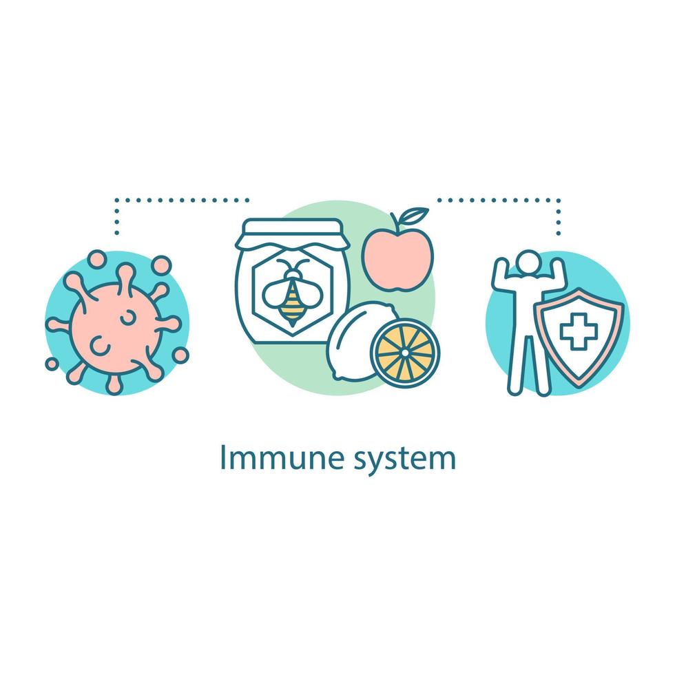 Immune system concept. Healthy nutrition idea thin line illustration. Nutrients and vitamins. Disease prevention and health protection. Vector isolated outline drawing