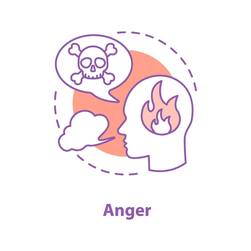 Anger concept icon. Wrath. Stress idea thin line illustration. Furious person. Vector isolated outline drawing