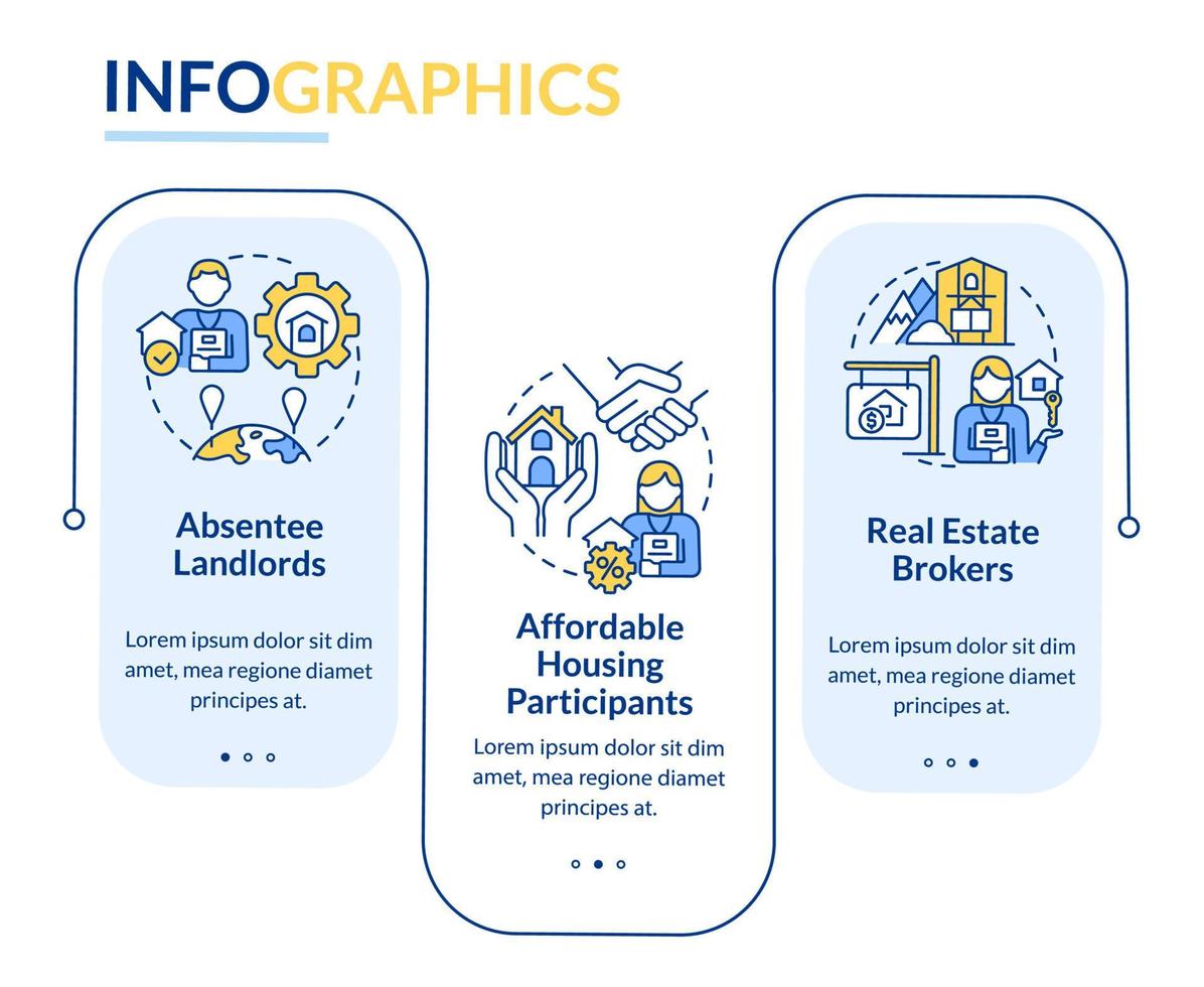 plantilla de infografía de rectángulo de clientes de administradores de propiedades. bienes raíces. visualización de datos con 3 pasos. gráfico de información de la línea de tiempo del proceso. diseño de flujo de trabajo con iconos de línea vector