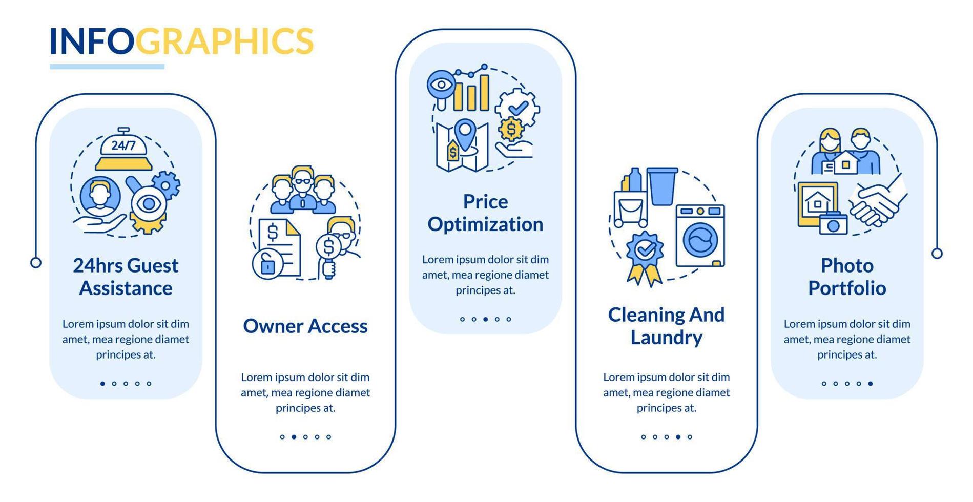 Property management in hotels rectangle infographic template. Data visualization with 5 steps. Process timeline info chart. Workflow layout with line icons vector