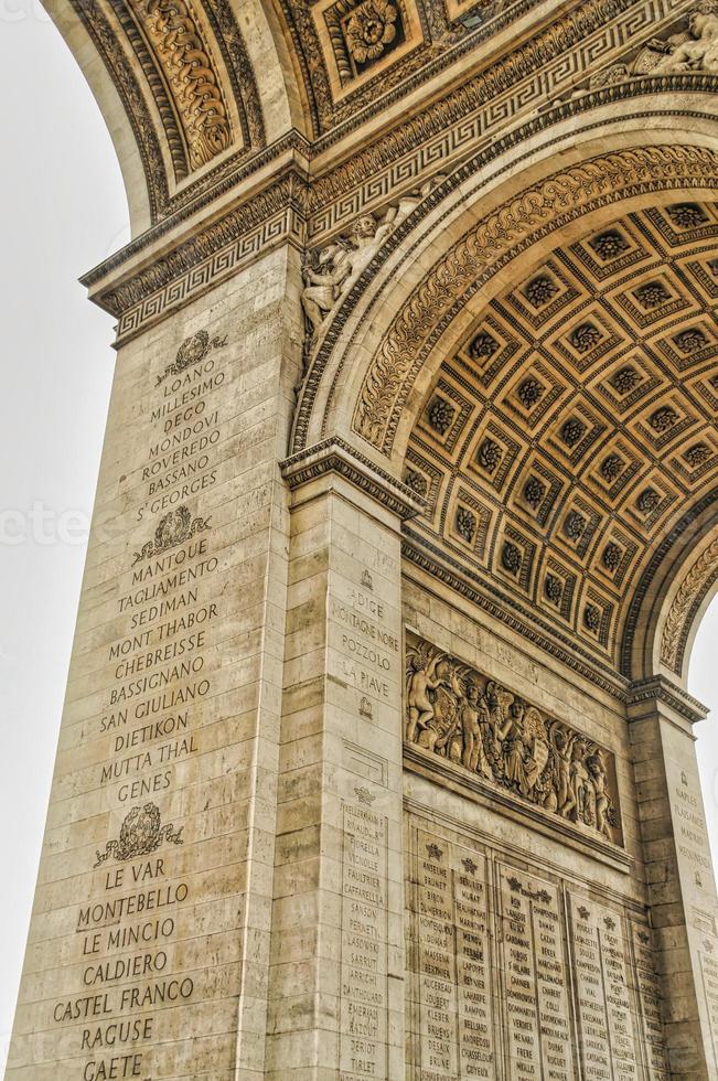 Arc de triomphe etoile in Paris photo