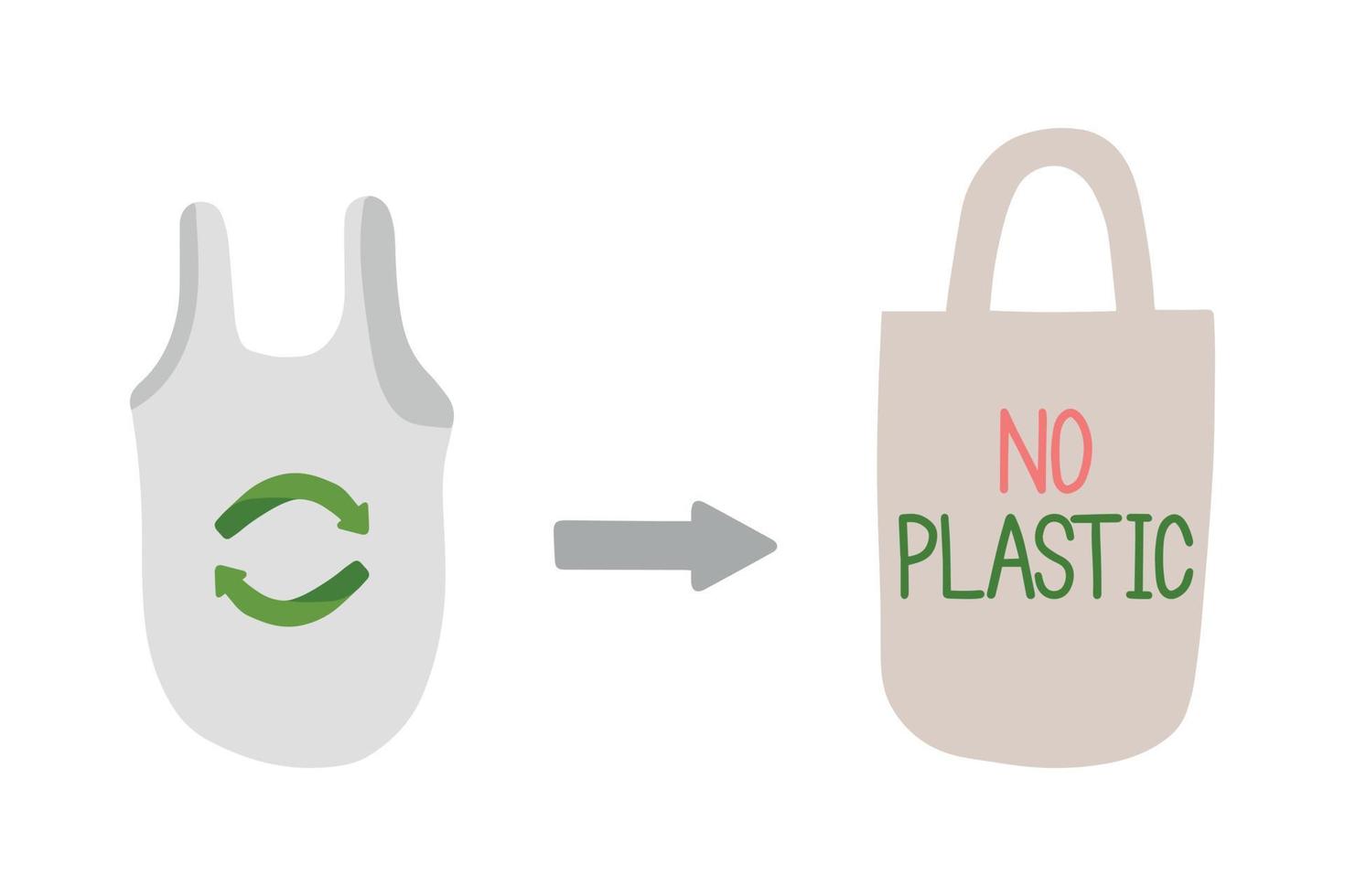 The concept of the pollution problem. Say no to plastic bags, bring your own textile bag. vector