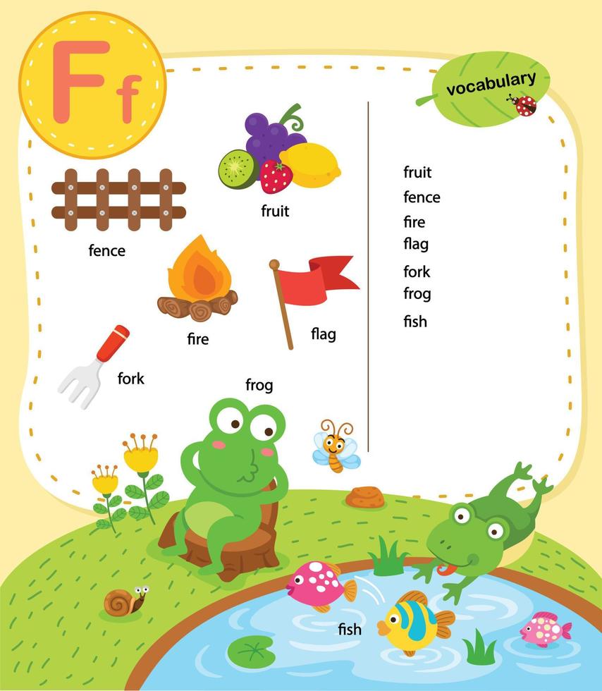 Alphabet Letter F education vocabulary illustration, vector
