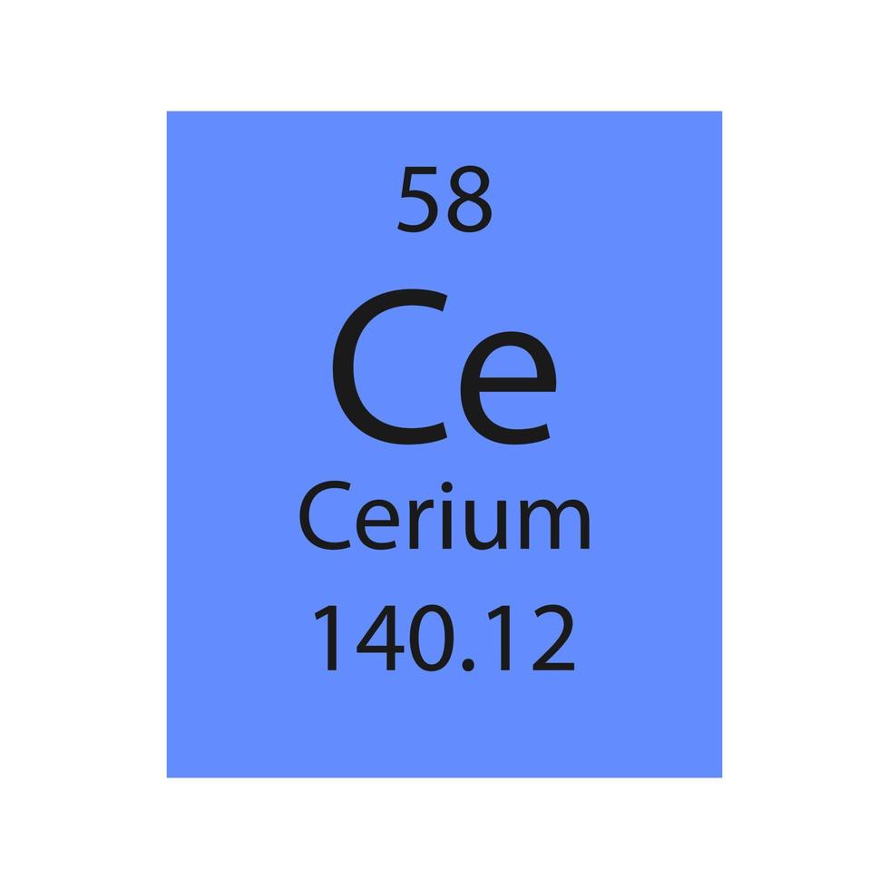 Cerium symbol. Chemical element of the periodic table. Vector illustration.
