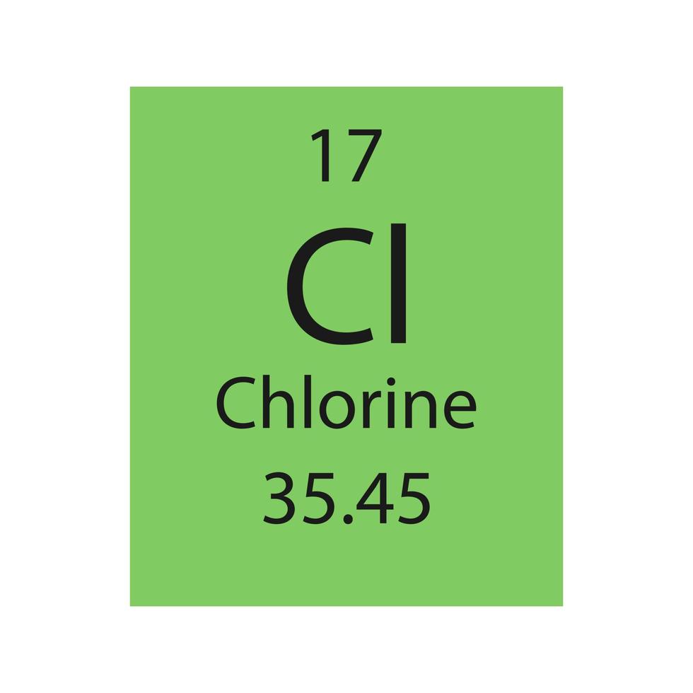 Chlorine symbol. Chemical element of the periodic table. Vector illustration.