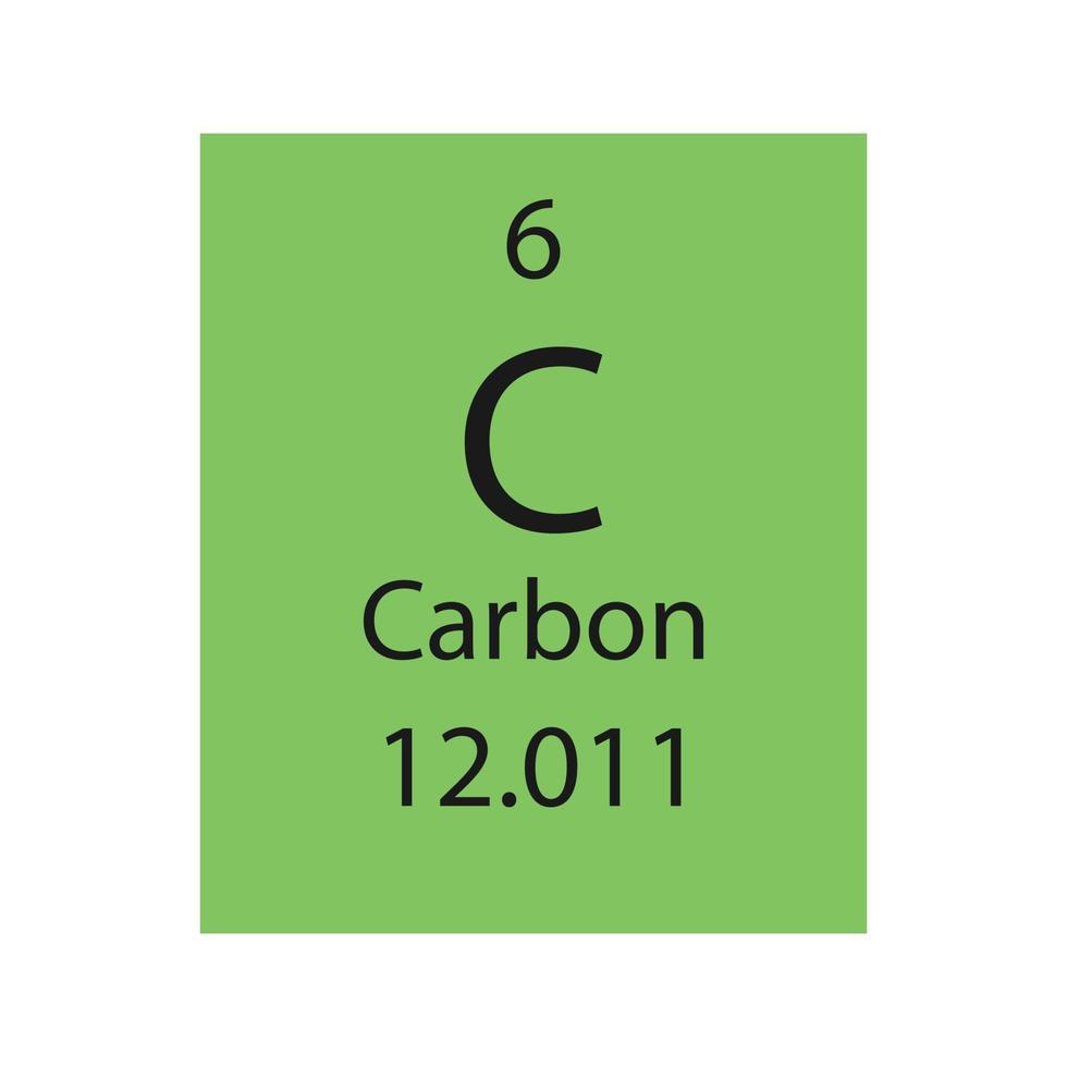 Carbon Symbol Chemical Element Of The Periodic Table Vector carbon-symbol-chemical-element-of-the-periodic-table-vector