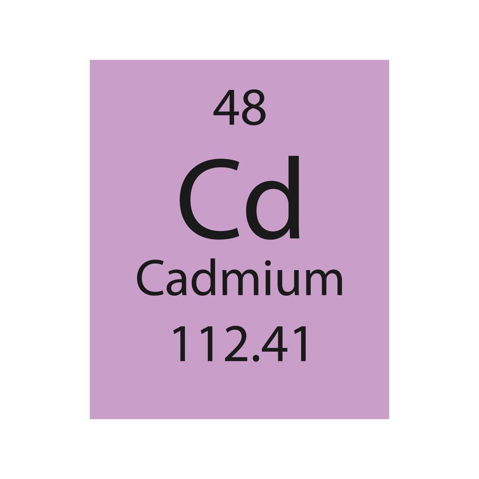 Cadmium symbol. Chemical element of the periodic table. Vector illustration.