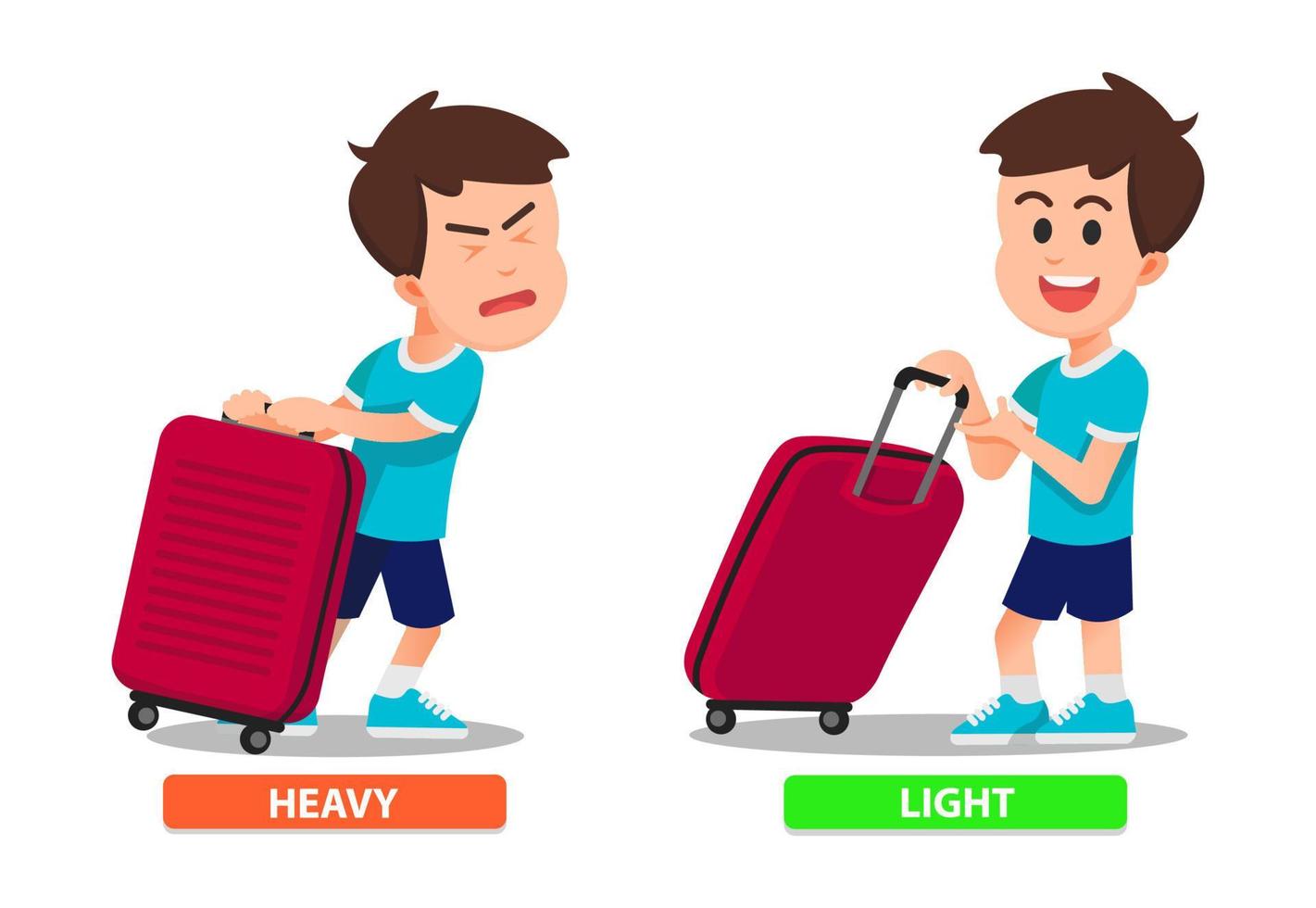 a boy shows the difference in how to carry a suitcase vector