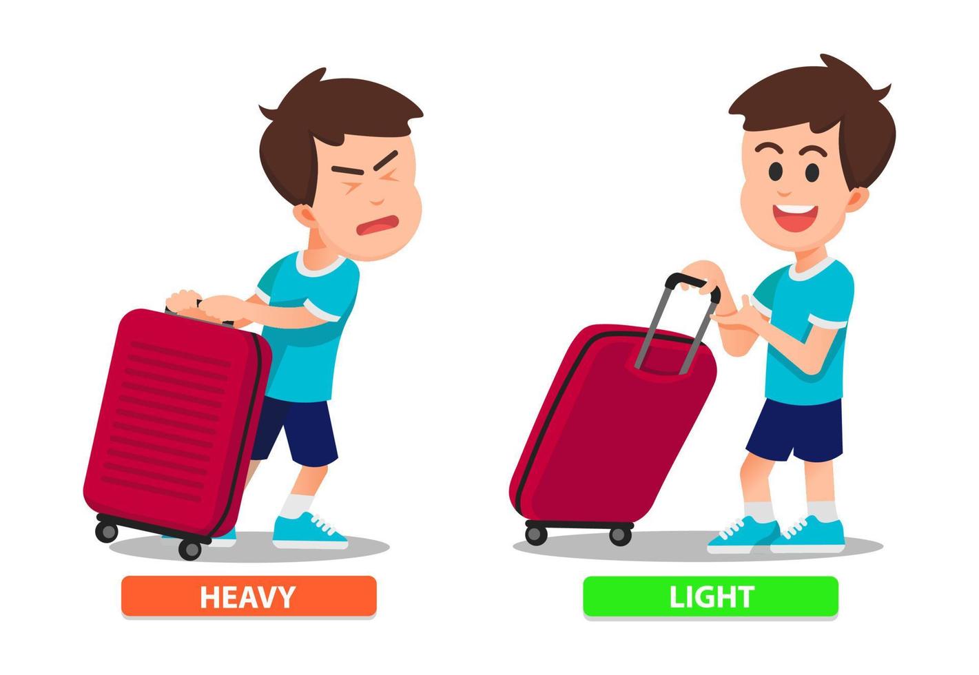 un niño muestra la diferencia en cómo llevar una maleta vector