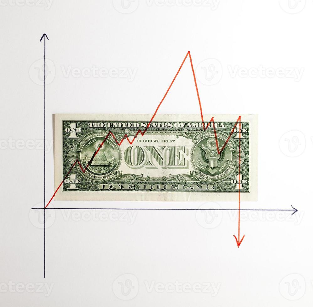 international financial problems photo