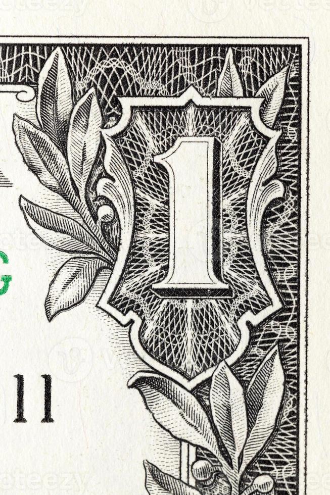 American dollars, close-up photo