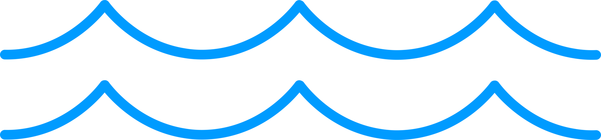 våg vektor design illustration isolerad på vit bakgrund png