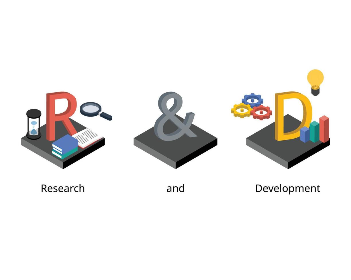 La investigación y el desarrollo incluye actividades que las empresas emprenden para innovar e introducir nuevos productos y servicios. vector
