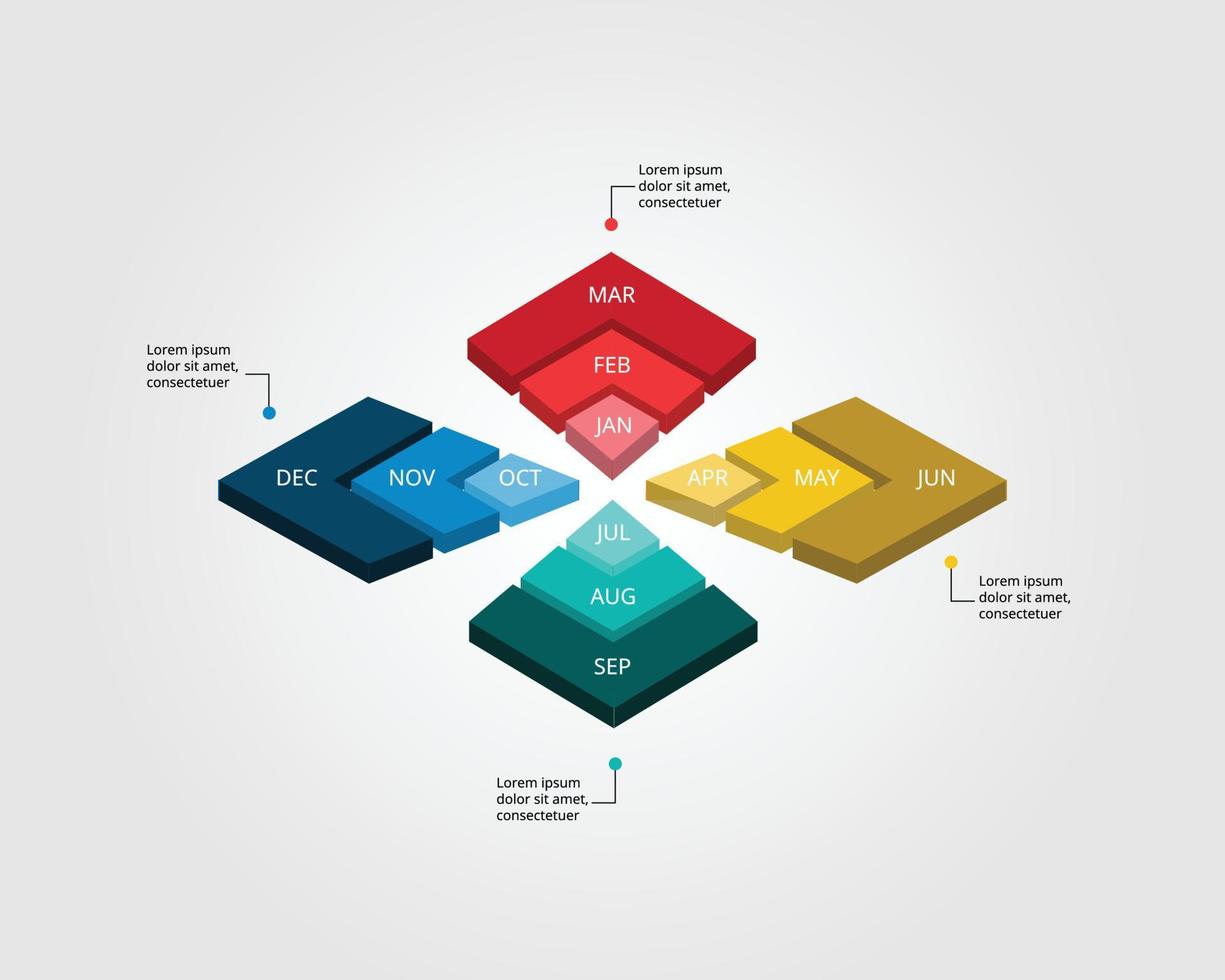 plantilla de gráfico de proceso para infografía para presentación durante 12 meses en 4 trimestre vector