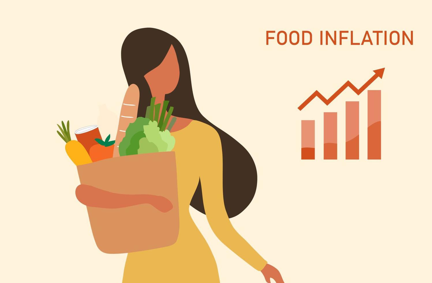 inflación y crisis de alimentos, mujer con carrito de compras de comestibles y ilustración de vector de gráfico de flecha ascendente. inflación de los alimentos, aumento de los precios de los alimentos debido a la recesión económica