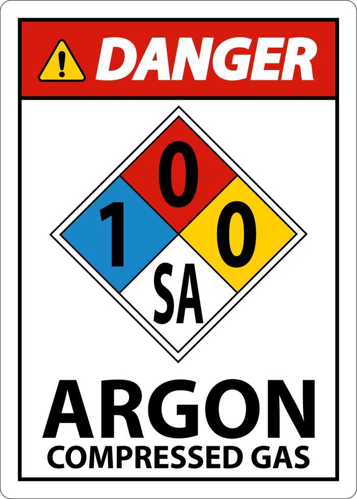 NFPA Danger Argon Compressed Gas 1-0-0-SA Sign vector