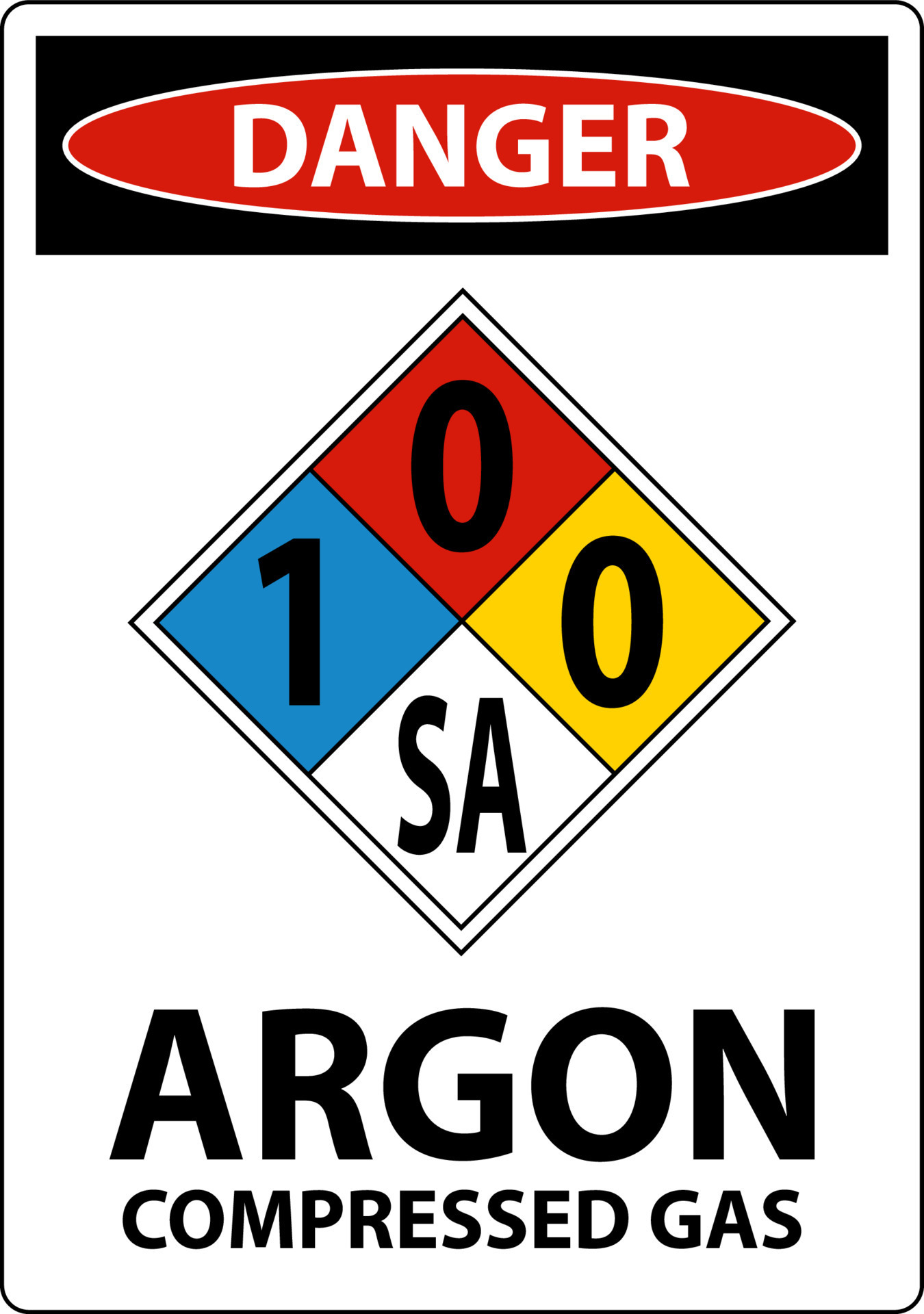 NFPA Danger Argon Compressed Gas 100SA Sign 9430767 Vector Art at