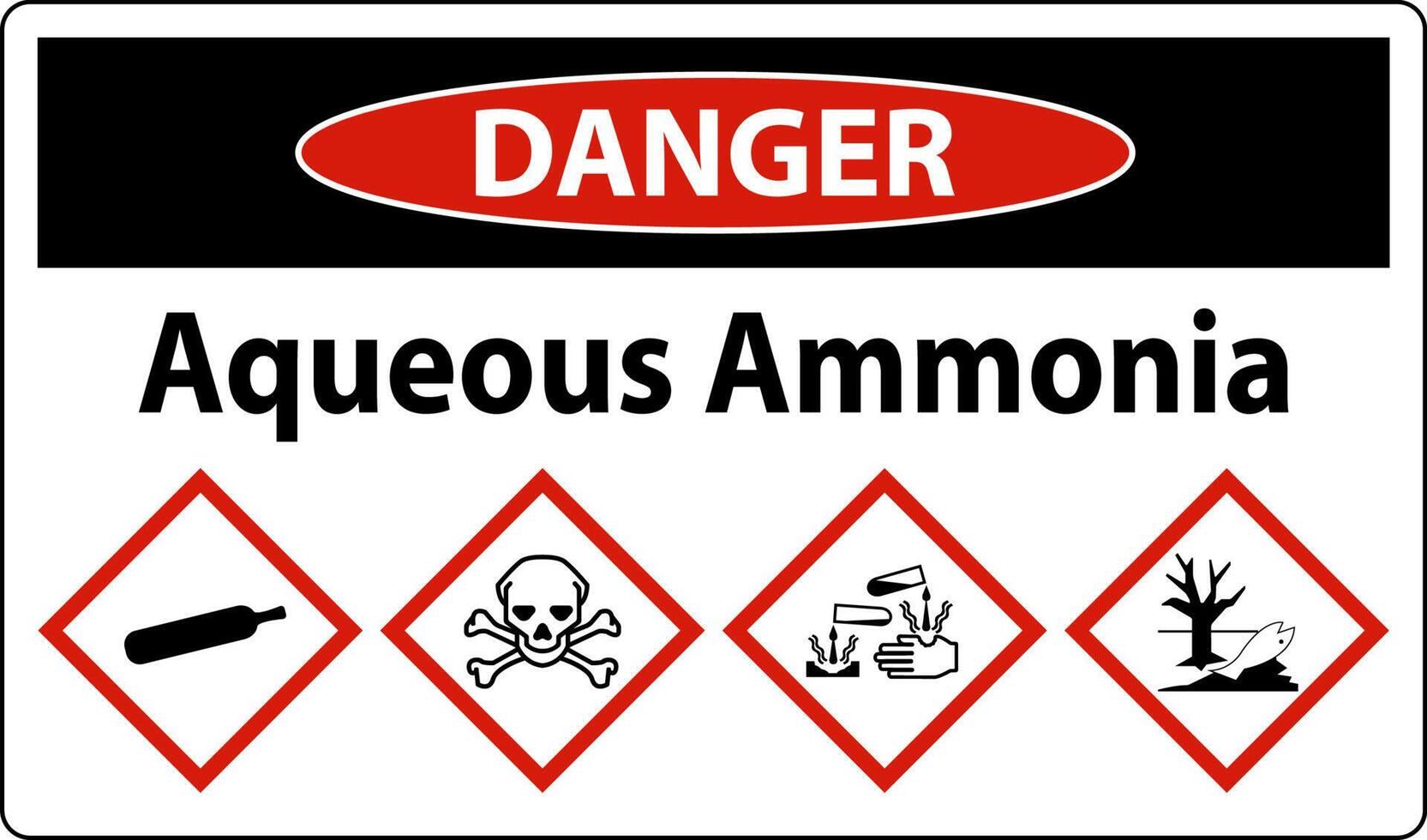 Danger Aqueous Ammonia GHS Sign On White Background vector